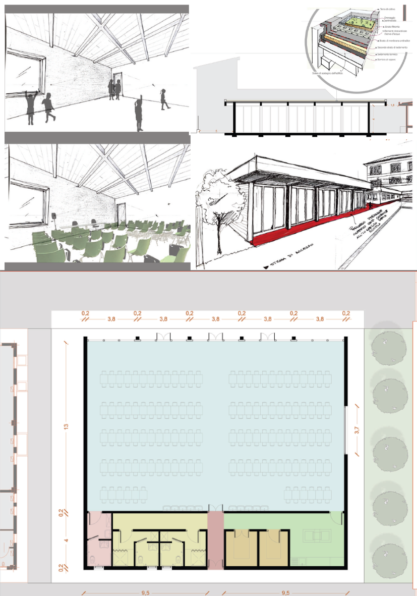 NUOVO SPAZIO POLIFUNZIONALE NEL CORTILE DI PERTINENZA DELLA SCUOLA BERTAZZOLO