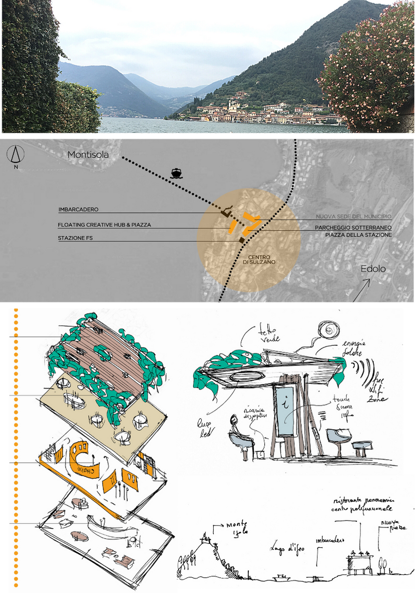 RIGENERAZIONE TERRITORIALE